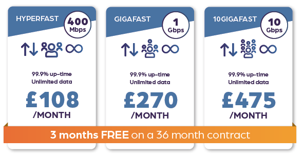 3 Months Free promo - limited offer
